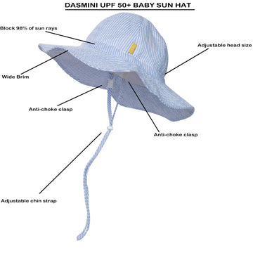 Dasmini Baby&Toddler Stripe Wide Brim Sun Hats Upf 50+ Sun Protection Beach Bucket Cap Cute Adjustable Hat (Sky Stripe, 6-24M)