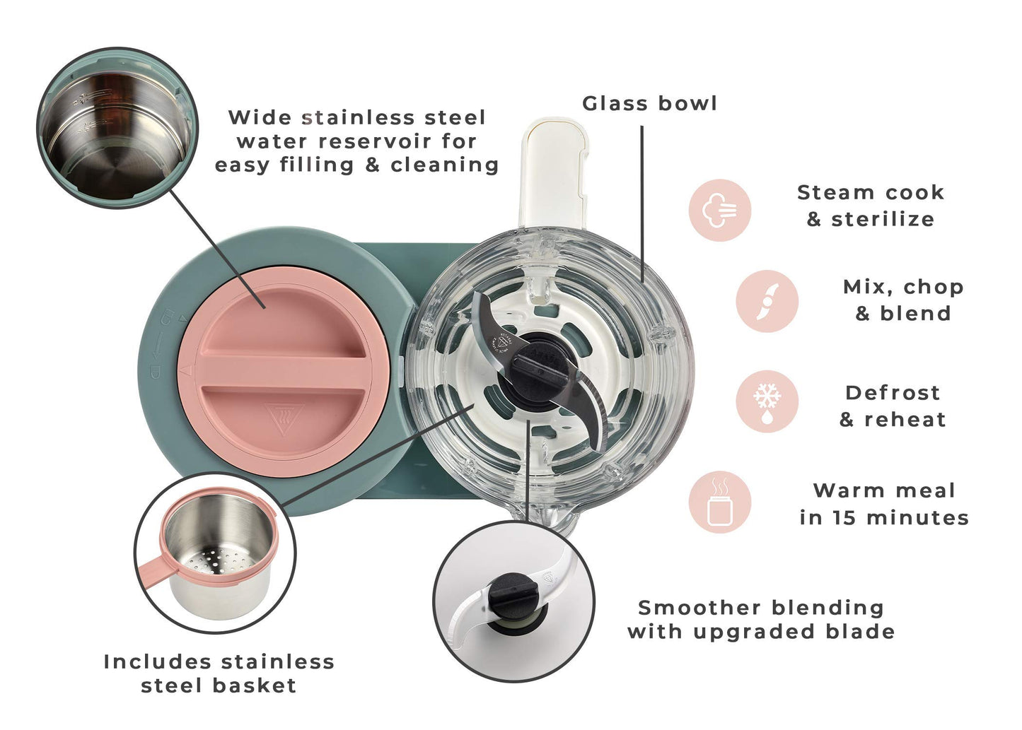 BEABA Babycook Neo Baby Food Maker | Non-Toxic Glass & Stainless Steel | Trusted by Celebrity Moms | Sustainable Baby Food Proce