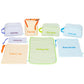 Easy Baby - Diaper, Bottle, And Supplies - Organizer Pouches And Changing Pad - Change, Feed, Dress, And Clean Me (8 Pack Seersu
