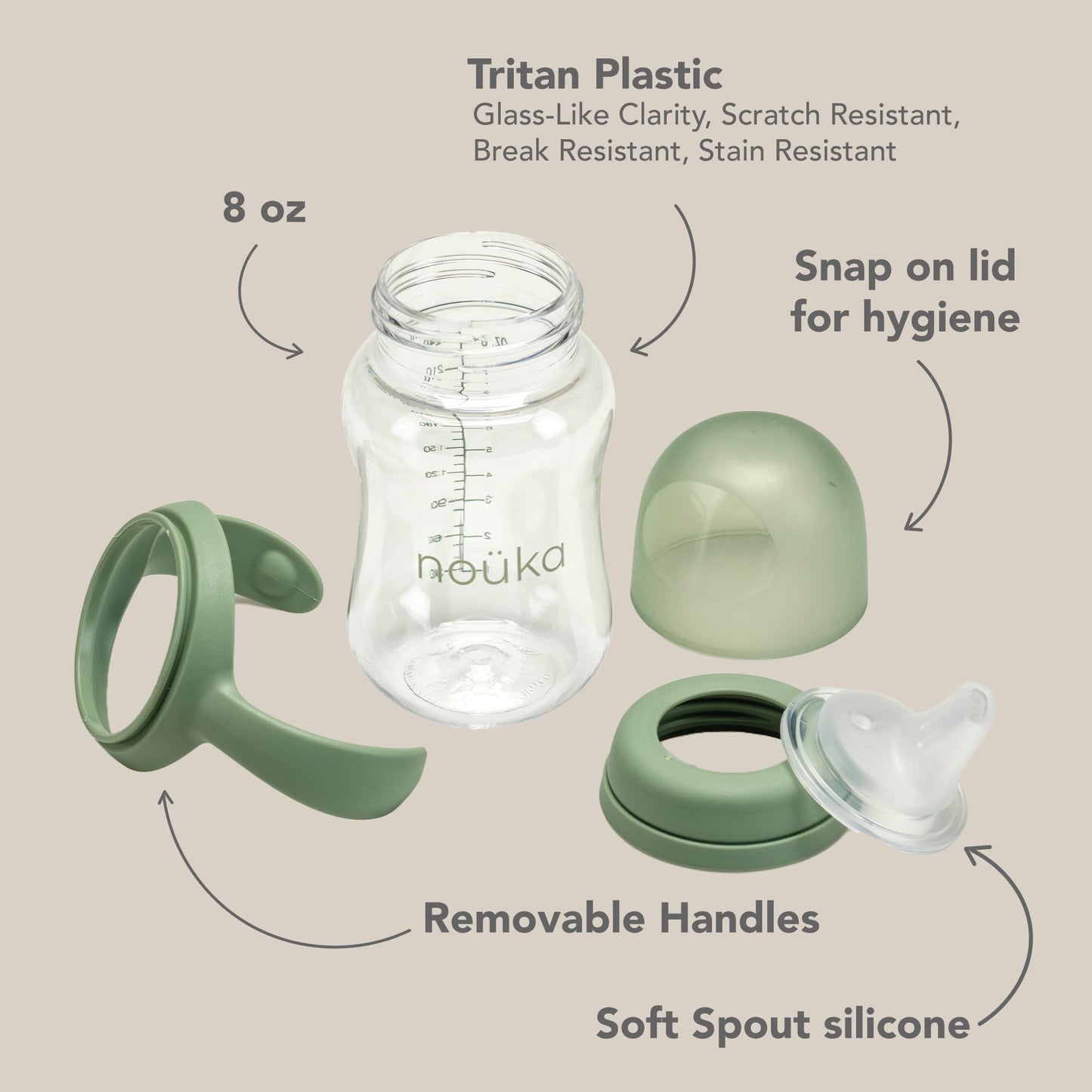Nouka Soft Spout Tritan Sippy Cup | Leak Proof And Easy Grip | Removable Handles | Fern