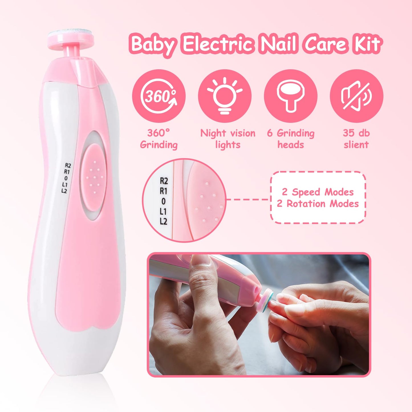 28 In 1 Baby Healthcare And Grooming Kit, Infant Baby Nursery Kit Electric Nail Trimmer Set With Gas Colic Passer Nasal Aspirato