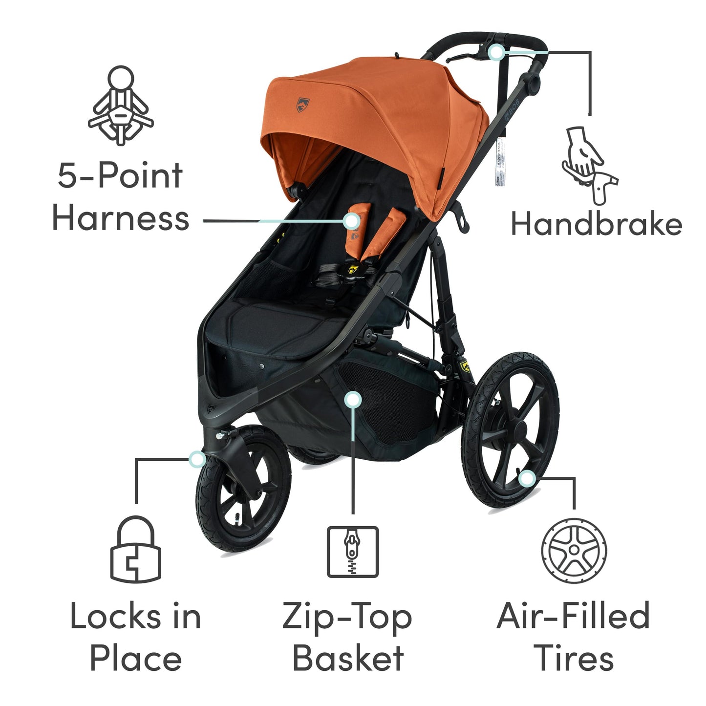 BOB Gear Wayfinder Jogging Stroller with Snack Tray, Independent Dual Suspension, Air-Filled Tires, and 75-Pound Weight Capacity