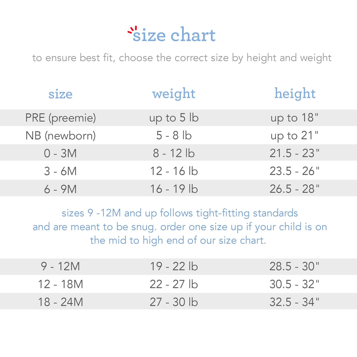 Magnetic Me Footie Pajamas Soft Modal Baby Girls Sleepwear Quick Magnetic Fastener Sleeper My Little Garden 9-12 Months