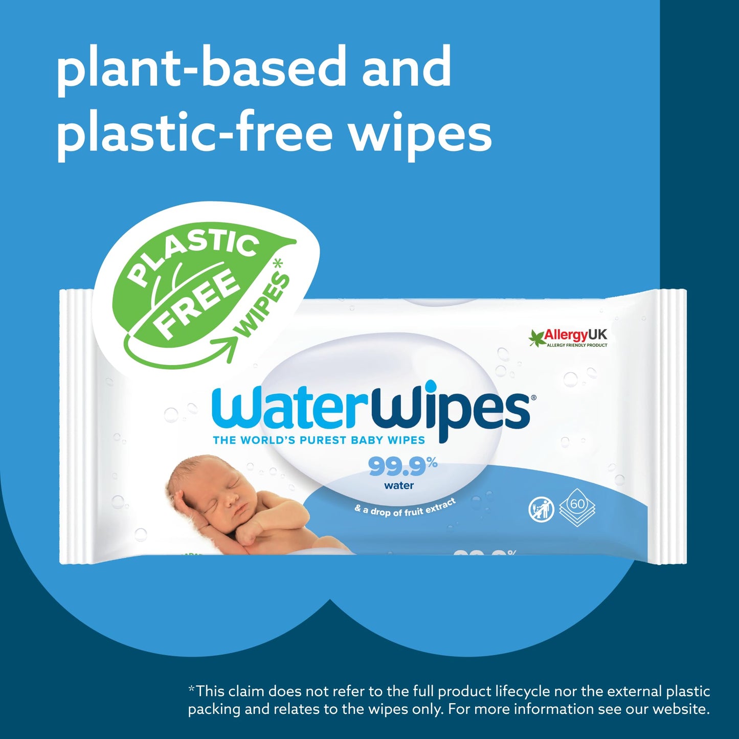 Waterwipes Plastic-Free Original Baby Wipes, 99.9% Water Based Wipes, Unscented & Hypoallergenic For Sensitive Skin, 60 Count (P