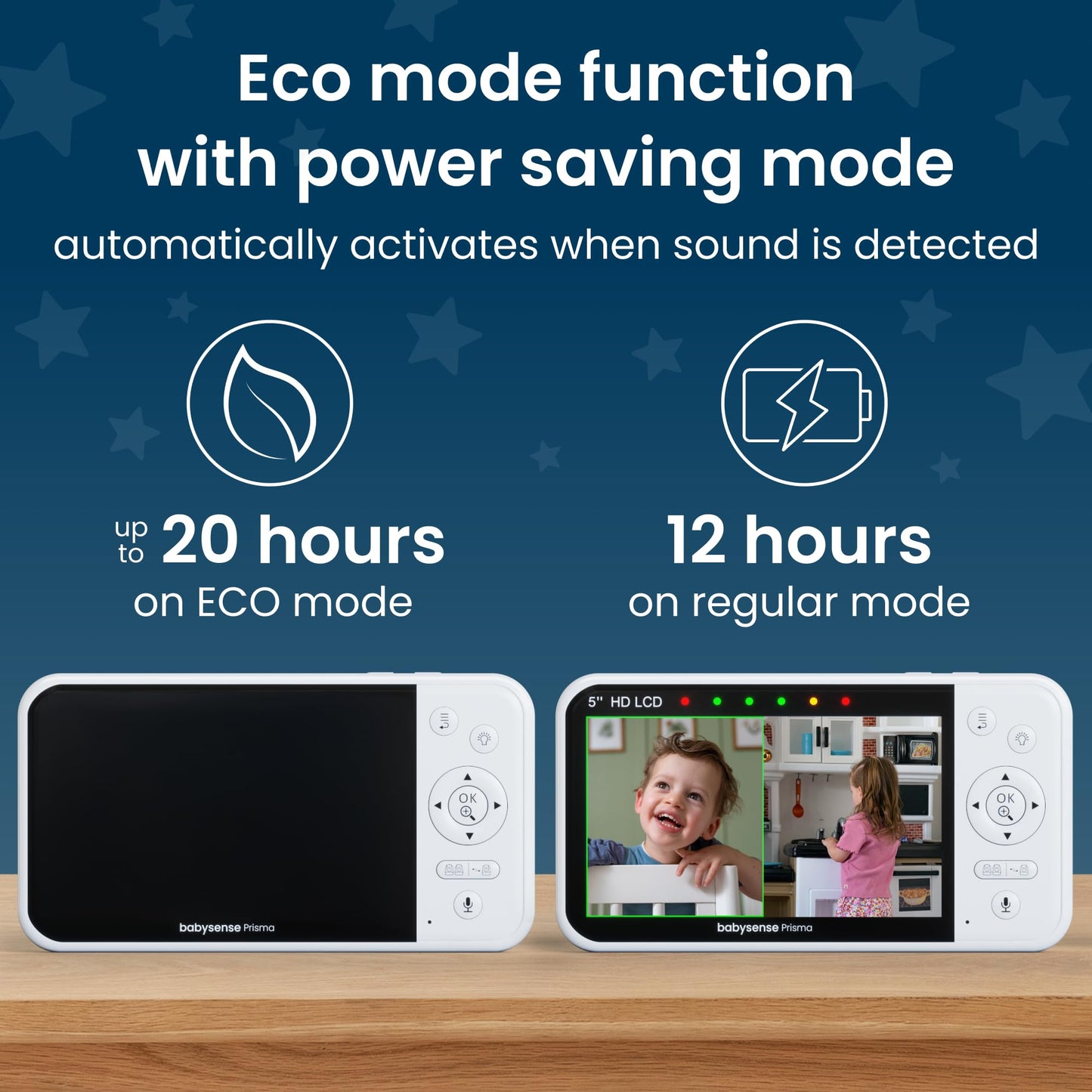 Babysense Prisma Baby Monitor With Camera And Audio, 5    Hd Video Baby Monitor, 6-Color Night Light, Split Screen, Baby Sound M