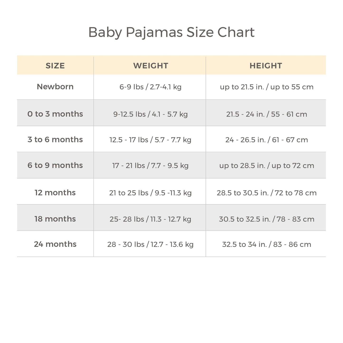 Burt'S Bees Baby Baby Boys Pajamas, Zipfront Nonslip Footed Pjs, Organic Cotton Baby And Toddler Sleepers, Happy Herbivores, 18