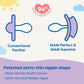 Mam Perfect Baby Pacifier, Patented Nipple, Developed With Pediatric Dentists & Orthodontists, Girl, 0-3 Months (Pack Of 2)
