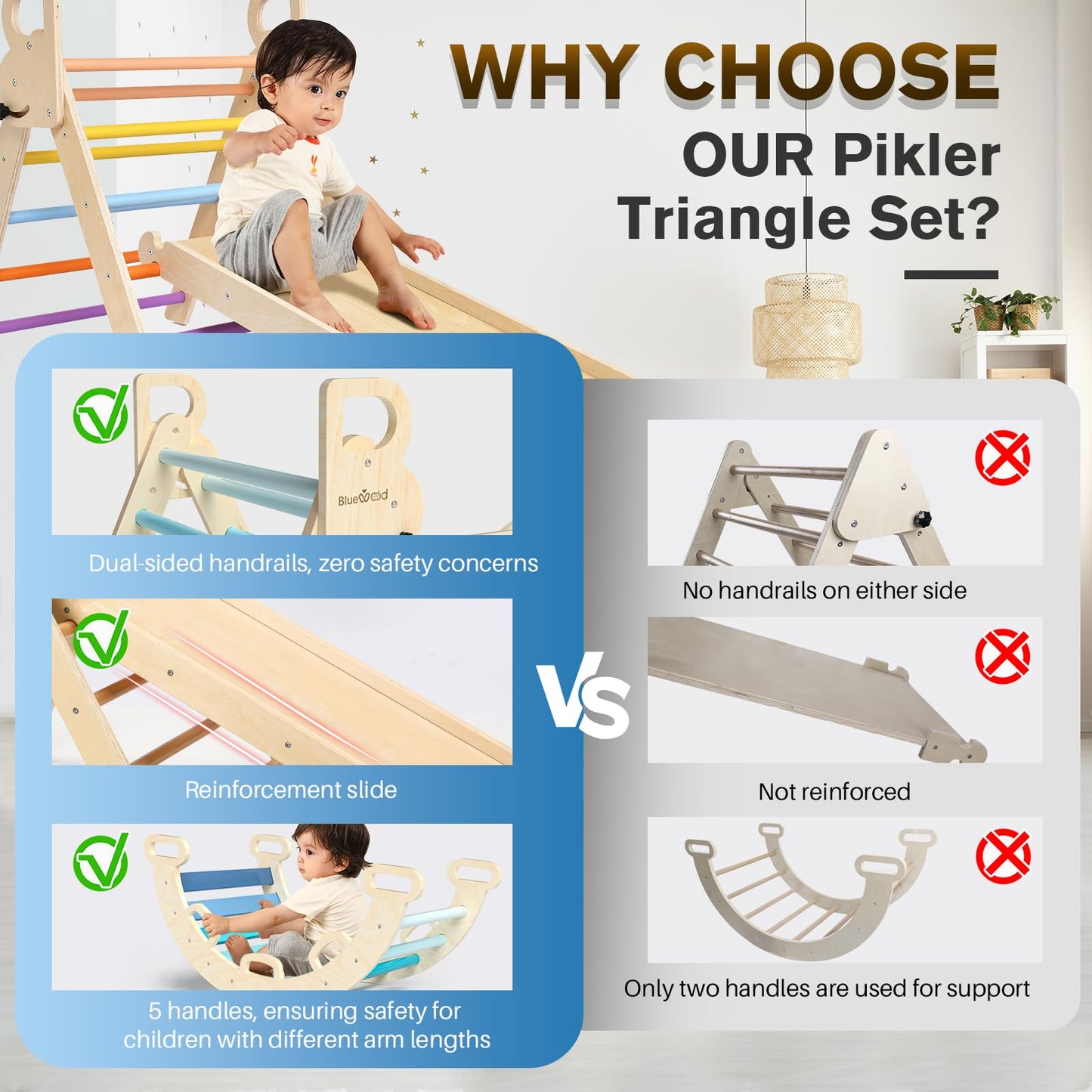 Bluewood Pikler Triangle Set 7In1 Foldable Baby Climbing Toys Wooden Montessori Climbing Set With Arch&Ramp&Ladder Baby Climber