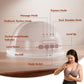 Ncvi Wearable Breast Pump 8111, Hands Free Breastfeeding Pump, Wireless Portable Milk Pump With Strong Suction, 4 Modes & 9 Leve