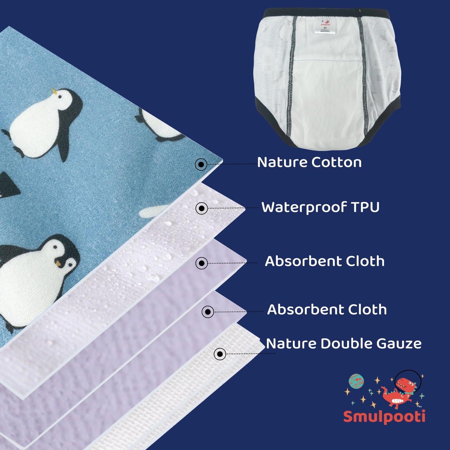 Smulpooti 8 Packs Reusable Training Pants 3T-4T For Potty Training And Strong Absorbent Training Underwear For Boys 3T
