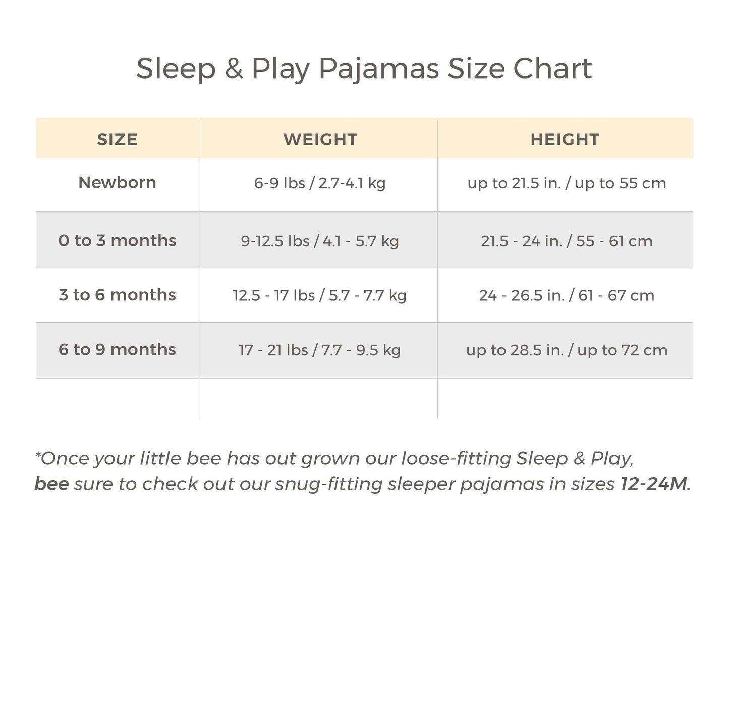 Burts Bees Baby Sleep and Play PJs, 100% Organic Cotton One-Piece Zip Front Romper Jumpsuit Pajamas