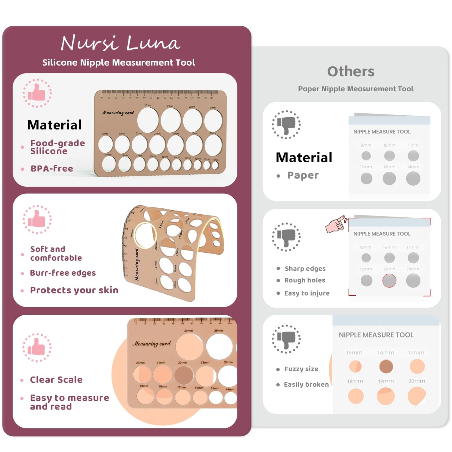 Nursi Luna Flange Sizing Kit 3 In 1 Ultimate With 10Pcs Flange Inserts 13/15/17/19/21Mm, Nipple Ruler, Cleaning Brush, Silicone