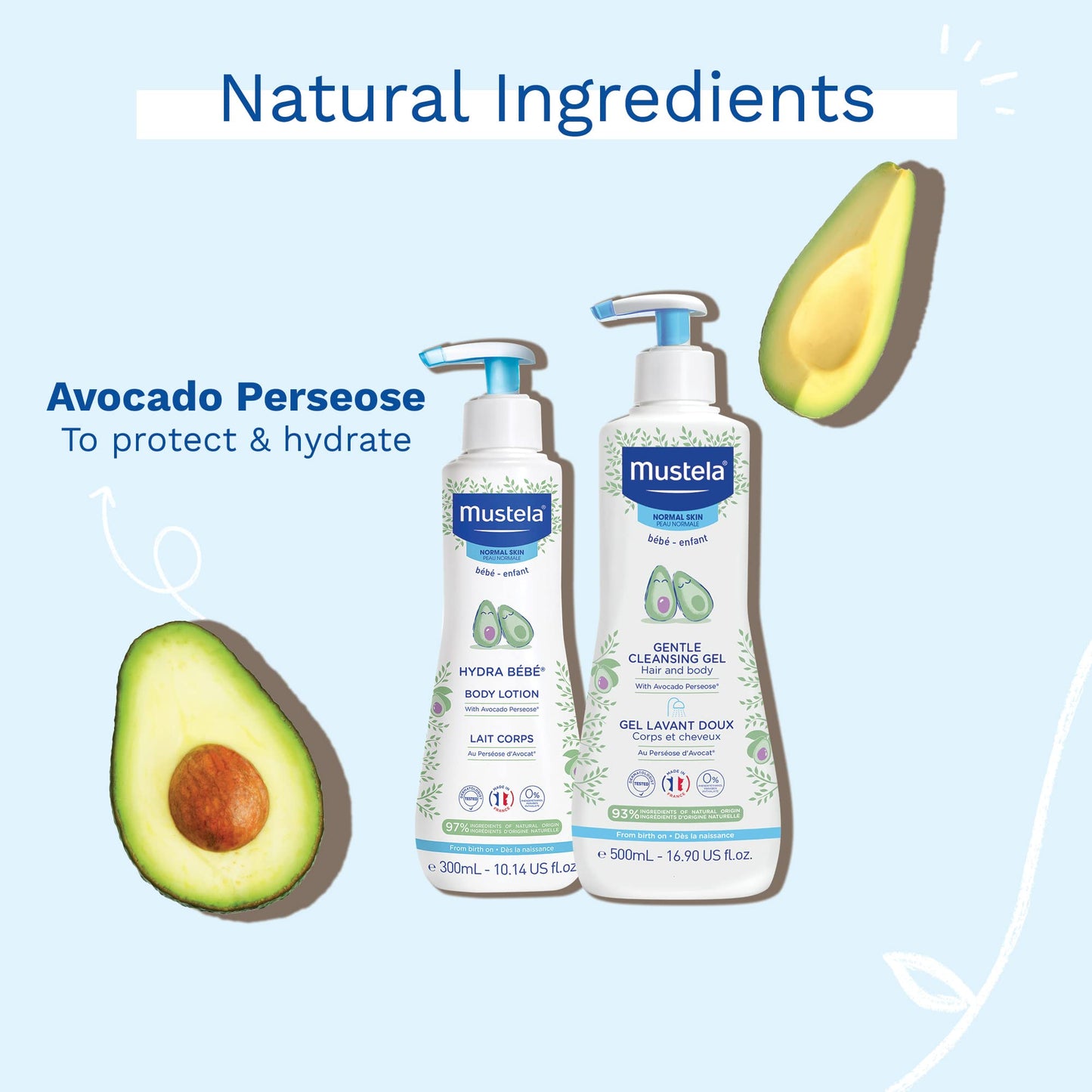Mustela Baby Bath Time Gift Set - Baby Skin Care Essentials with Natural Avocado - Contains Hydra Bebe Body Lotion 10.14 fl. oz.