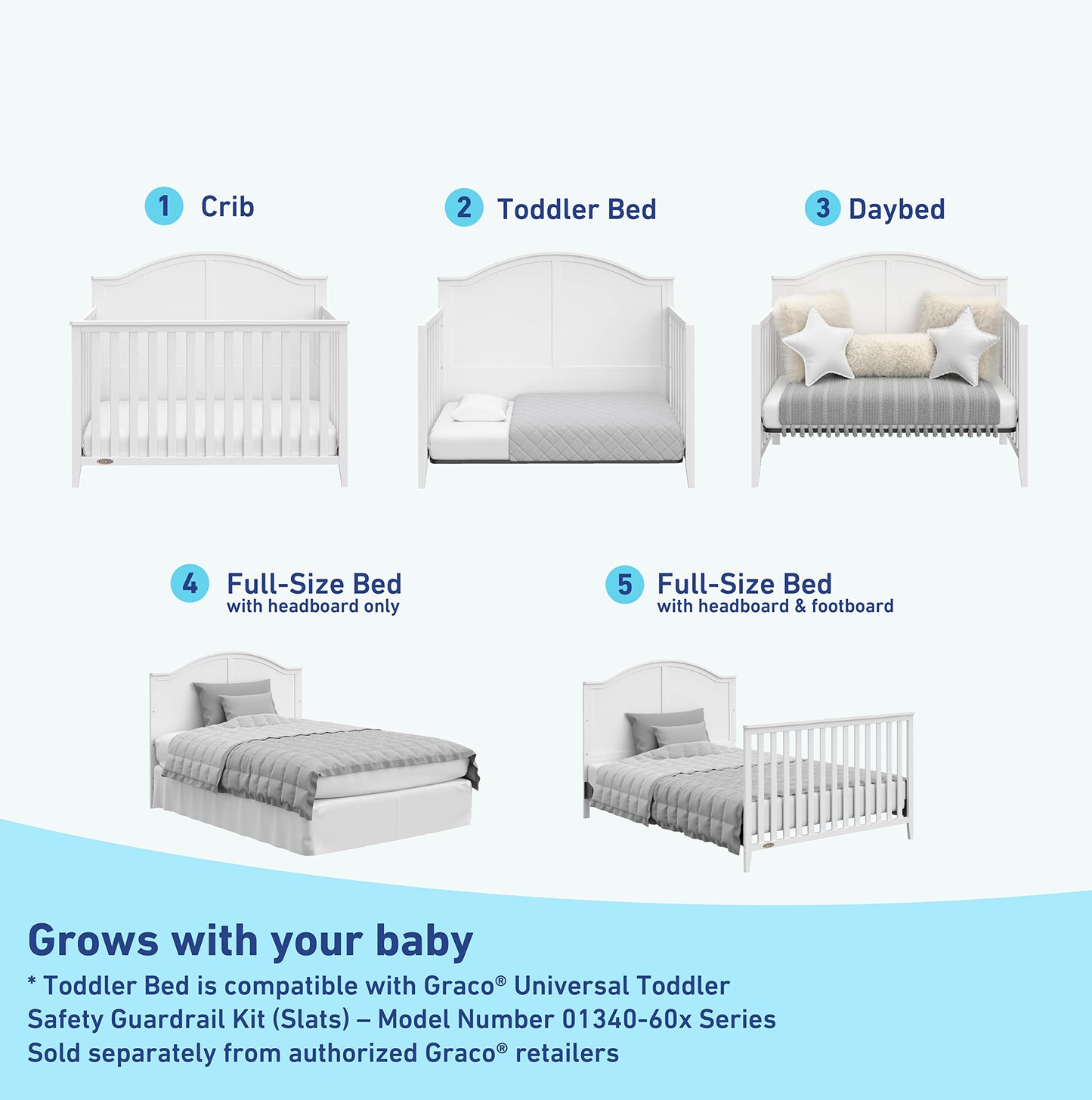 Graco Wilfred 5-In-1 Convertible Crib (White) - Greenguard Gold Certified, Converts To Toddler Bed And Full-Size Bed, Fits Stand