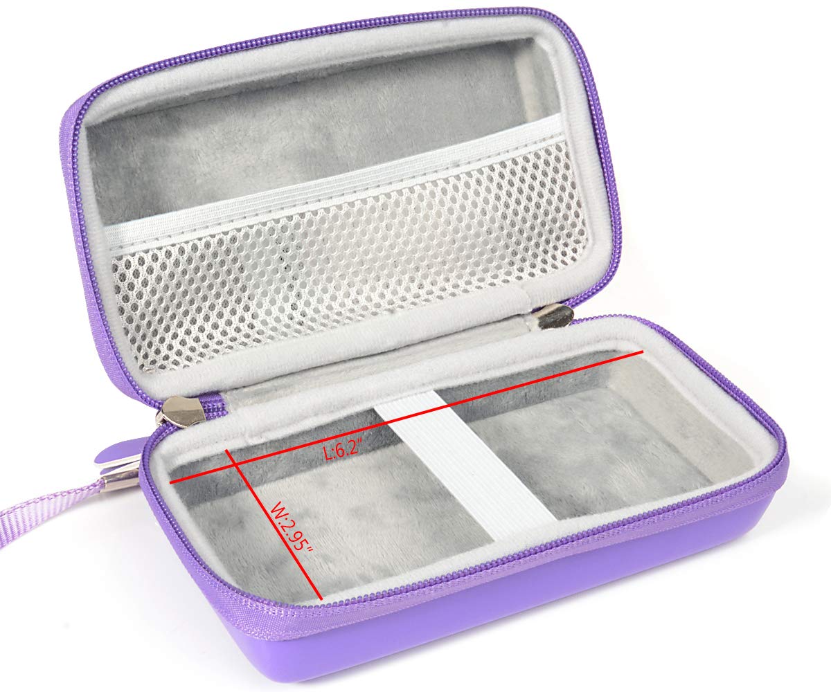 Casesack Forehead Thermometer Case For Non-Contact Infrared Digital Thermometer Like Vibeey, Ezthings, Halidodo, Higbre, Allirie