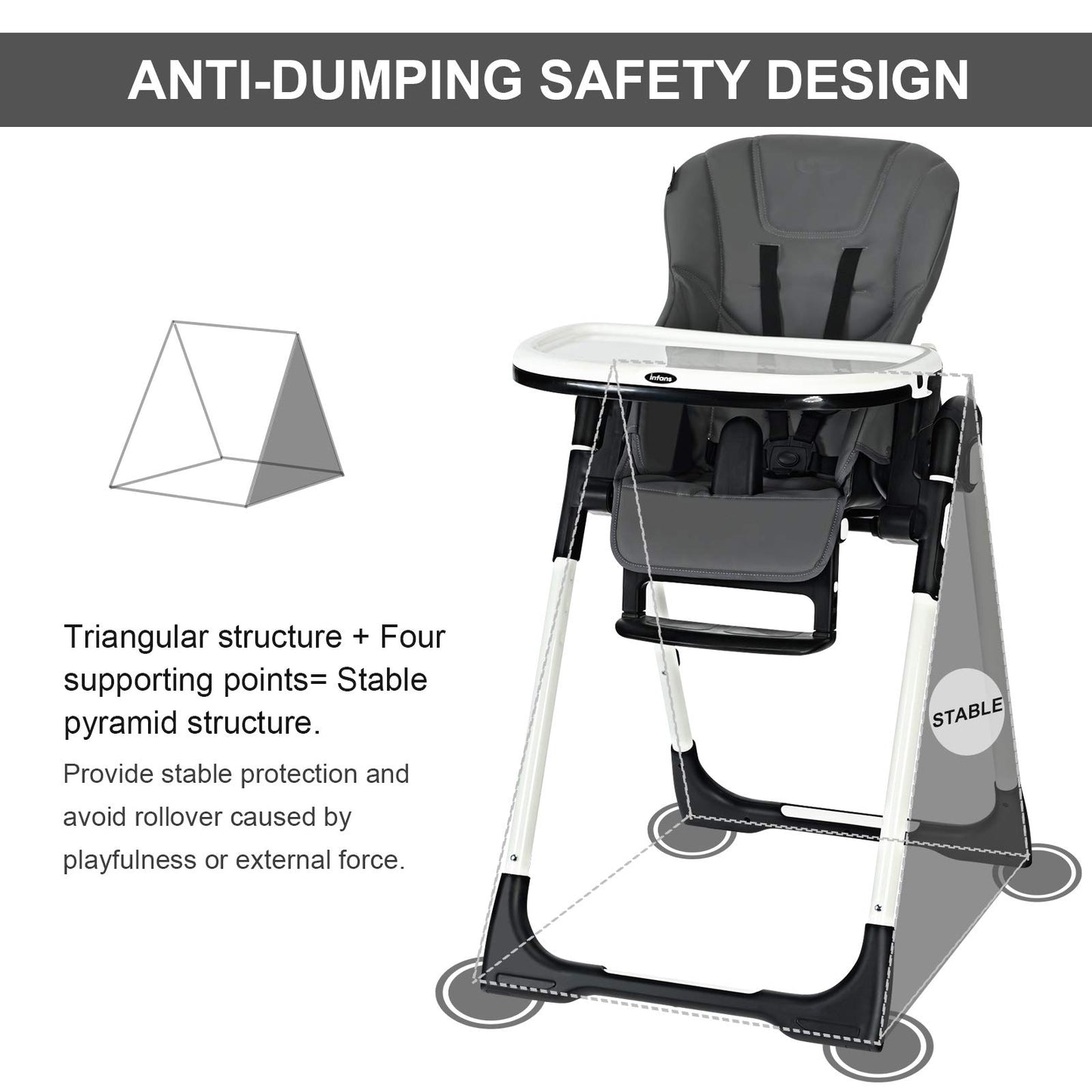 Infans High Chair For Babies & Toddlers, Foldable Highchair With Multiple Adjustable Backrest, Footrest And Seat Height, Removab