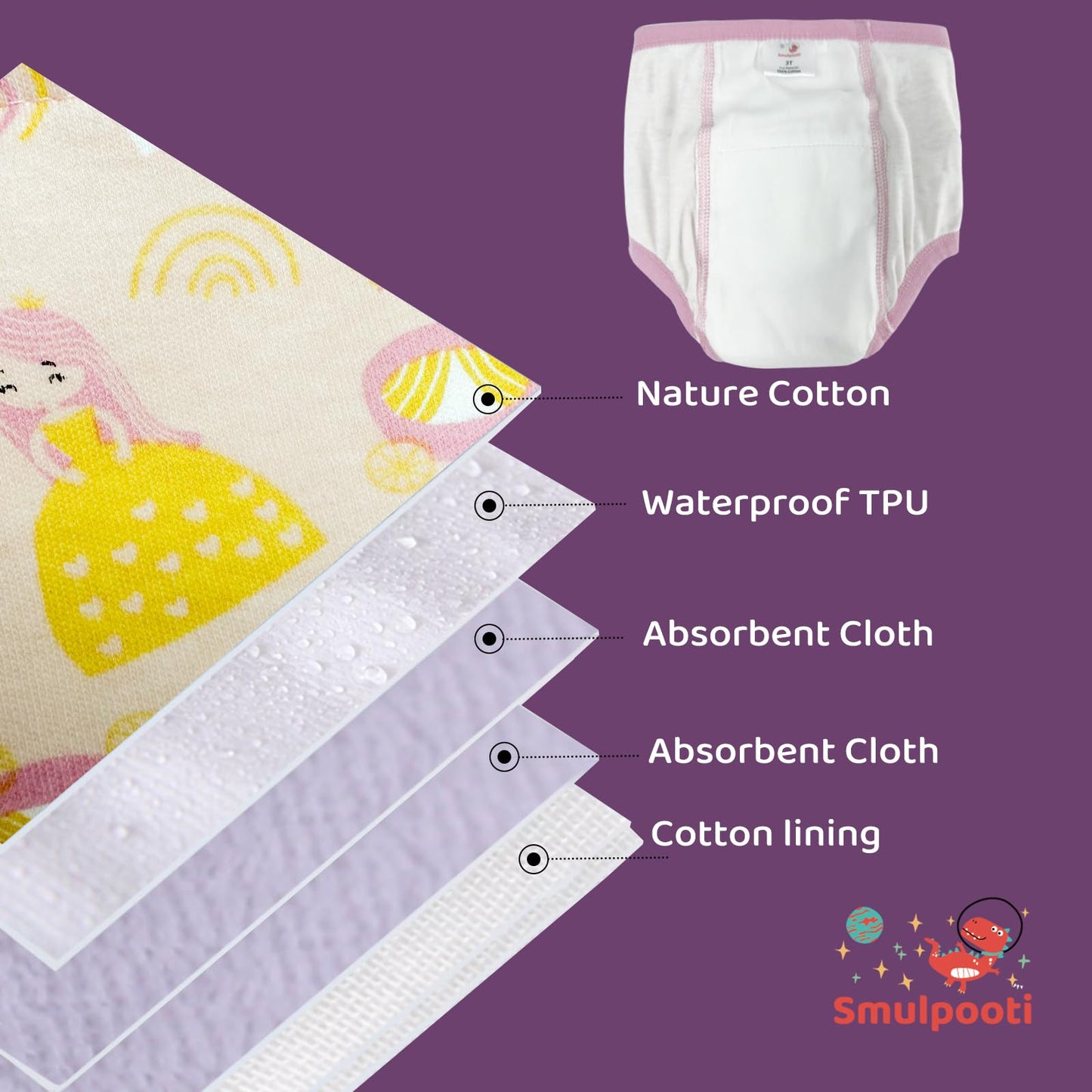 Smulpooti 8 Packs Reusable Training Pants 3T-4T For Potty Training And Strong Absorbent Toddler Potty Training Underwear Girls 3