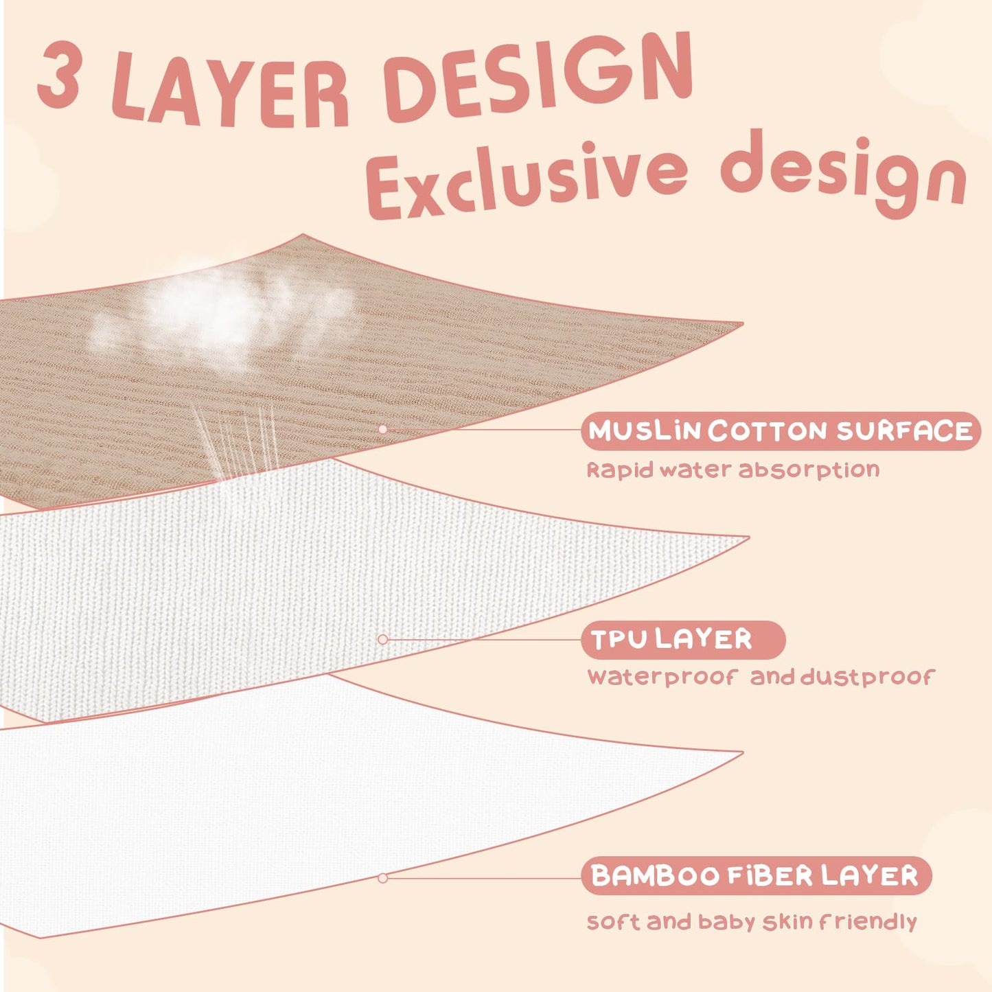 Newwiee Large Muslin Pullover Baby Bibs Full Coverage Toddler Slip On Absorbent Bib Waterproof Toddler Towel Bibs(Cute Color, 5