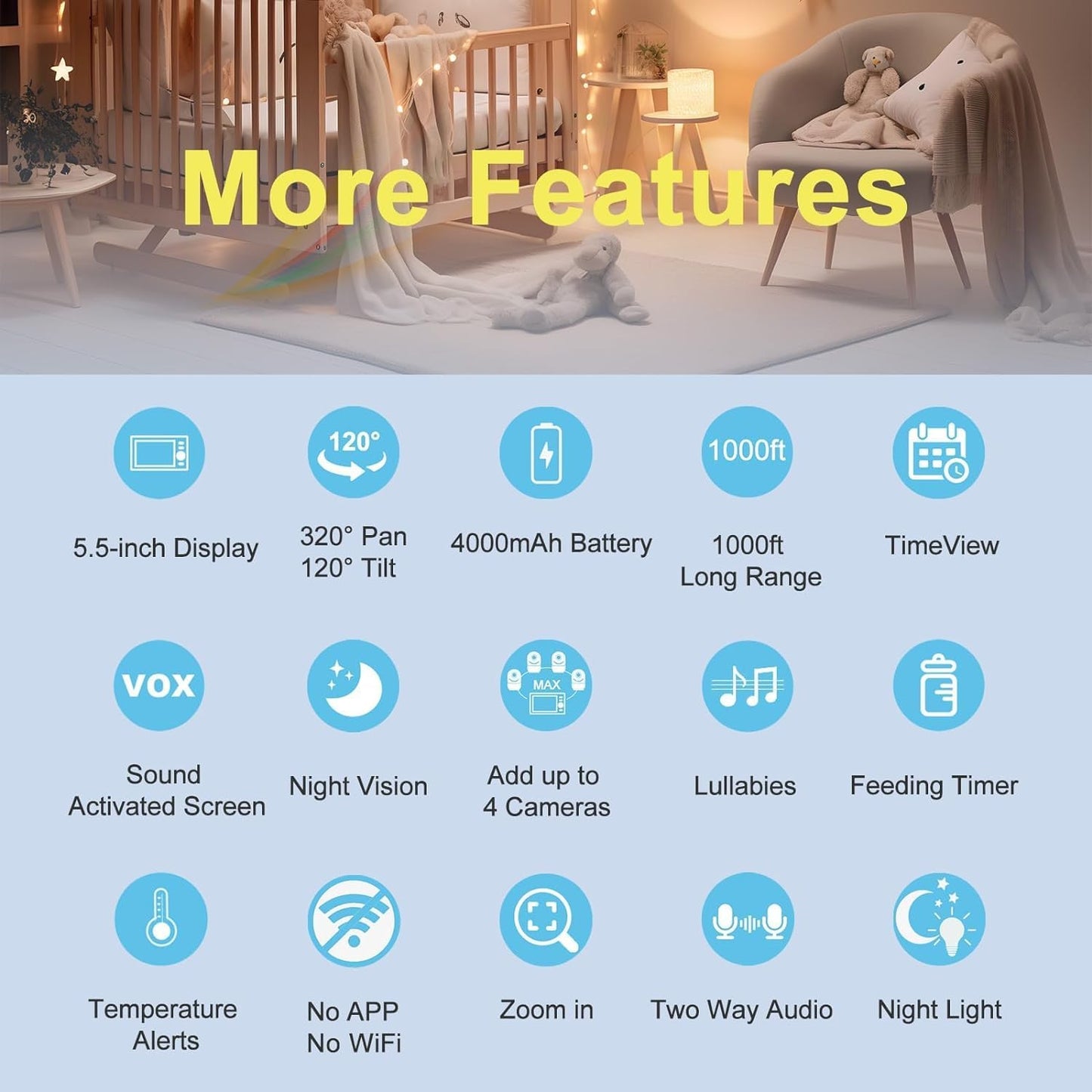 Hellobaby 720P 5.5'' Hd Baby Monitor With Camera And Audio No Wifi, Video Baby Monitor, Remote Pan Tilt Zoom Wide View Range, 10