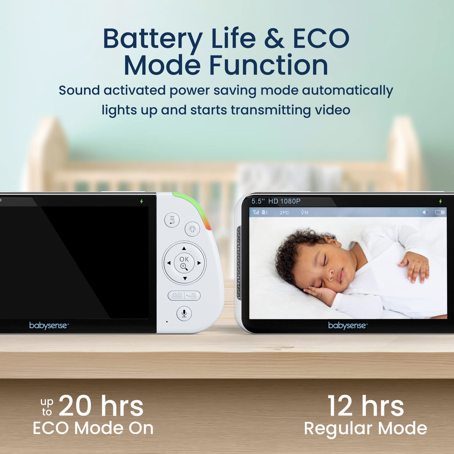 Babysense 5.5    1080P Full Hd Split-Screen Baby Monitor, Video Baby Monitor With 2 Cameras And Audio, 6-Color Rgb Night Light,