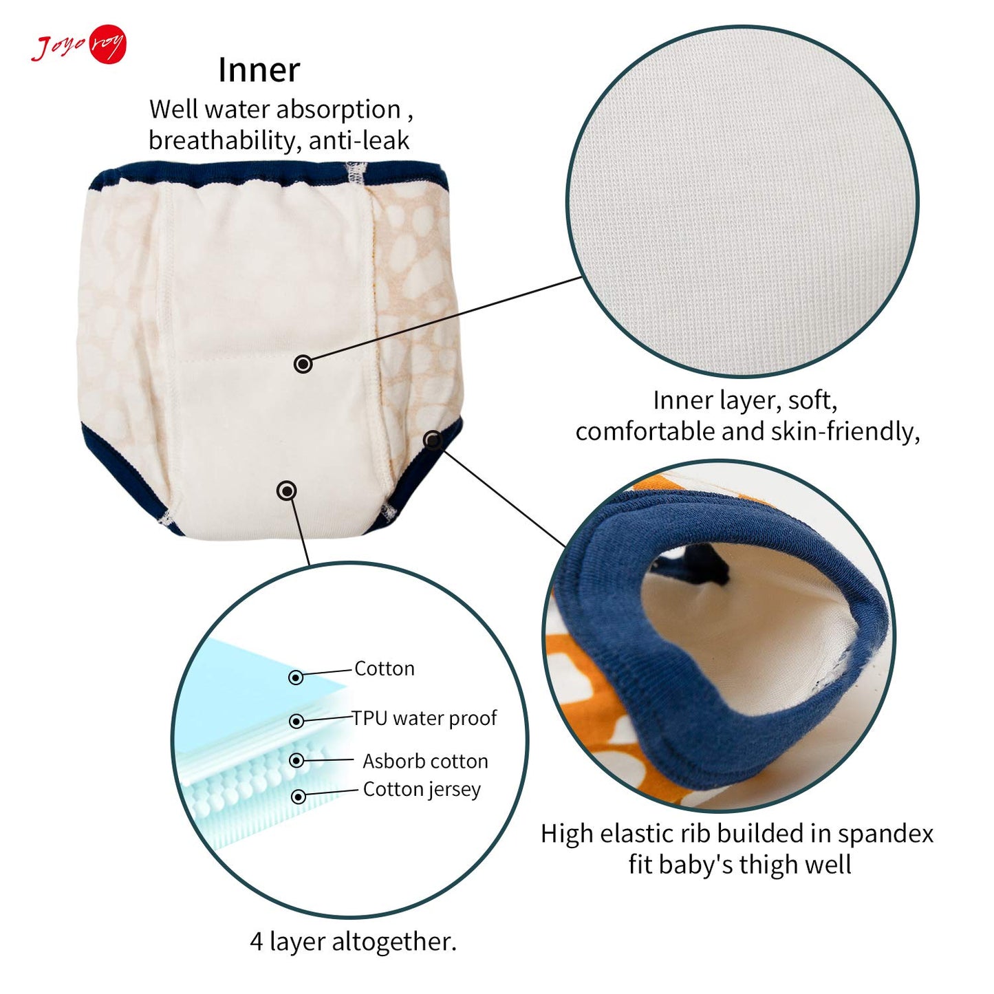 Joyo Roy 4Pcs Potty Training Underwear For Boys And Girls 100% Cotton Toilet Training Pants 3T Absorbent Pee Pants