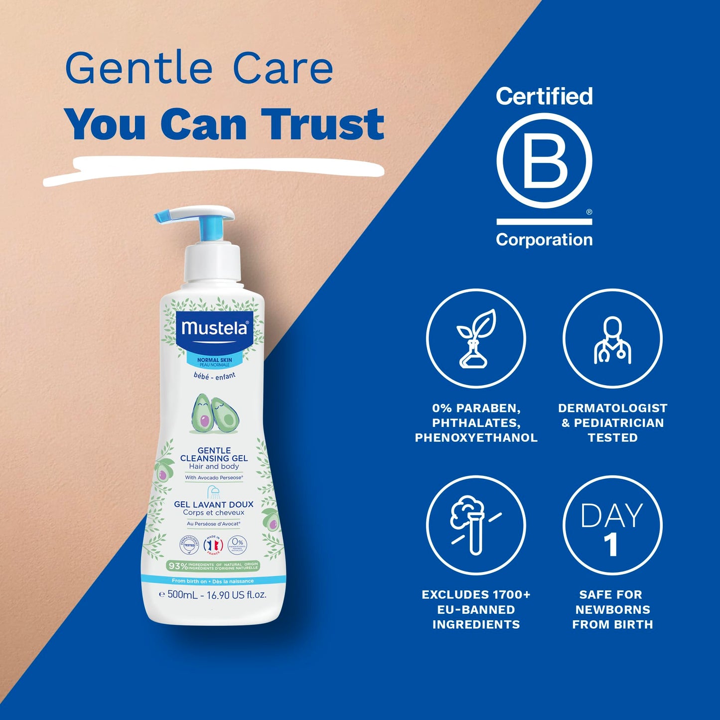 Mustela Baby Gentle Cleansing Gel - Baby Hair & Body Wash - With Natural Avocado Fortified With Vitamin B5 - Biodegradable Formu