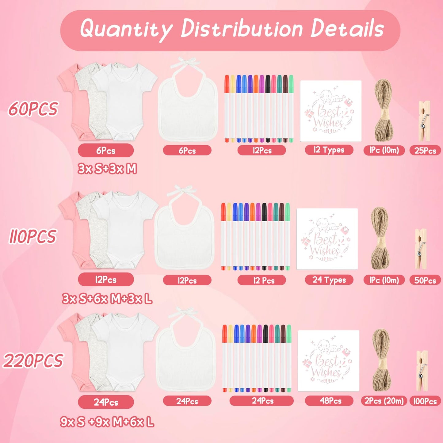 Bouboni 60 Pcs Diy Baby Bibs Bodysuit Set Baby Shower Game 6 White Baby Bibs 6 Newborn Bodysuit 12 Fabric Markers 12 Stencils 23