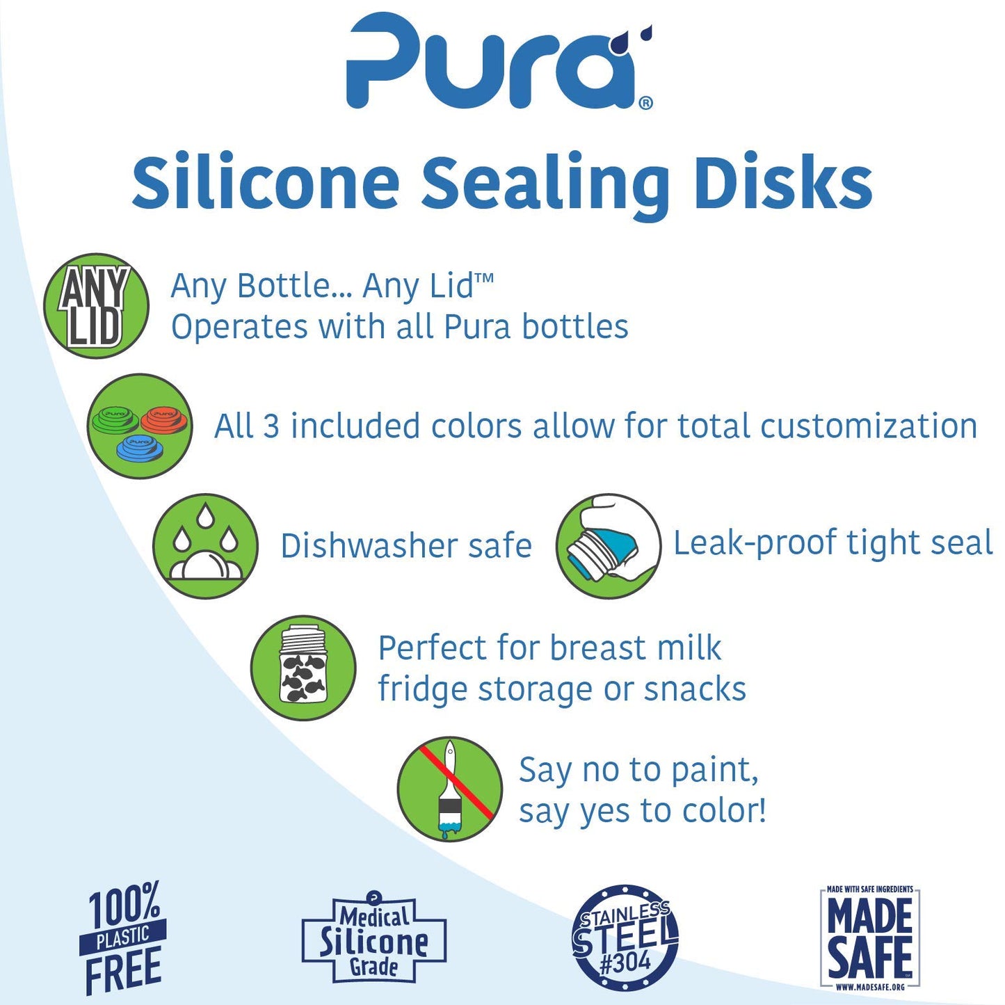 Pura Stainless Universal Lid - Plastic Free, Bpa Free, Reusable Eco-Friendly & Compatible W/All Pura Bottles - Aqua