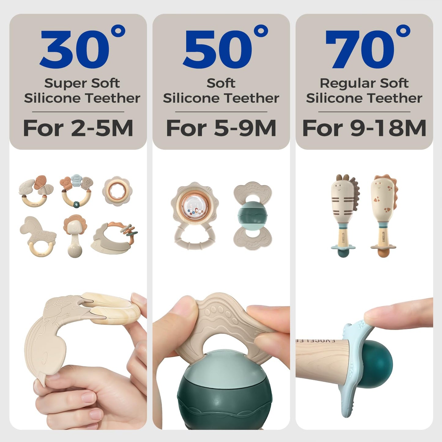 Evoceler Softness Staged Teething Toys (30 Super Soft, 50 Soft, 70 Regular) for Baby Teething Relief - 10 Pcs Pacifier-Grade Sil