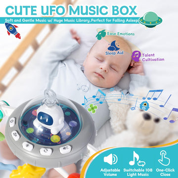 Orzbow Stroller Arch Toy for Baby, Musical Carseat Toys Hanging with Teething, Baby Mobile for Crib Bassinet Car Seat and Bounce