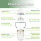 Haakaa Weighted Straw Sippy Cup For 6+ Month Old, Silicone Baby Straw Cup Toddler Water Bottle With Straw Brush, 8Oz/250Ml, Grey