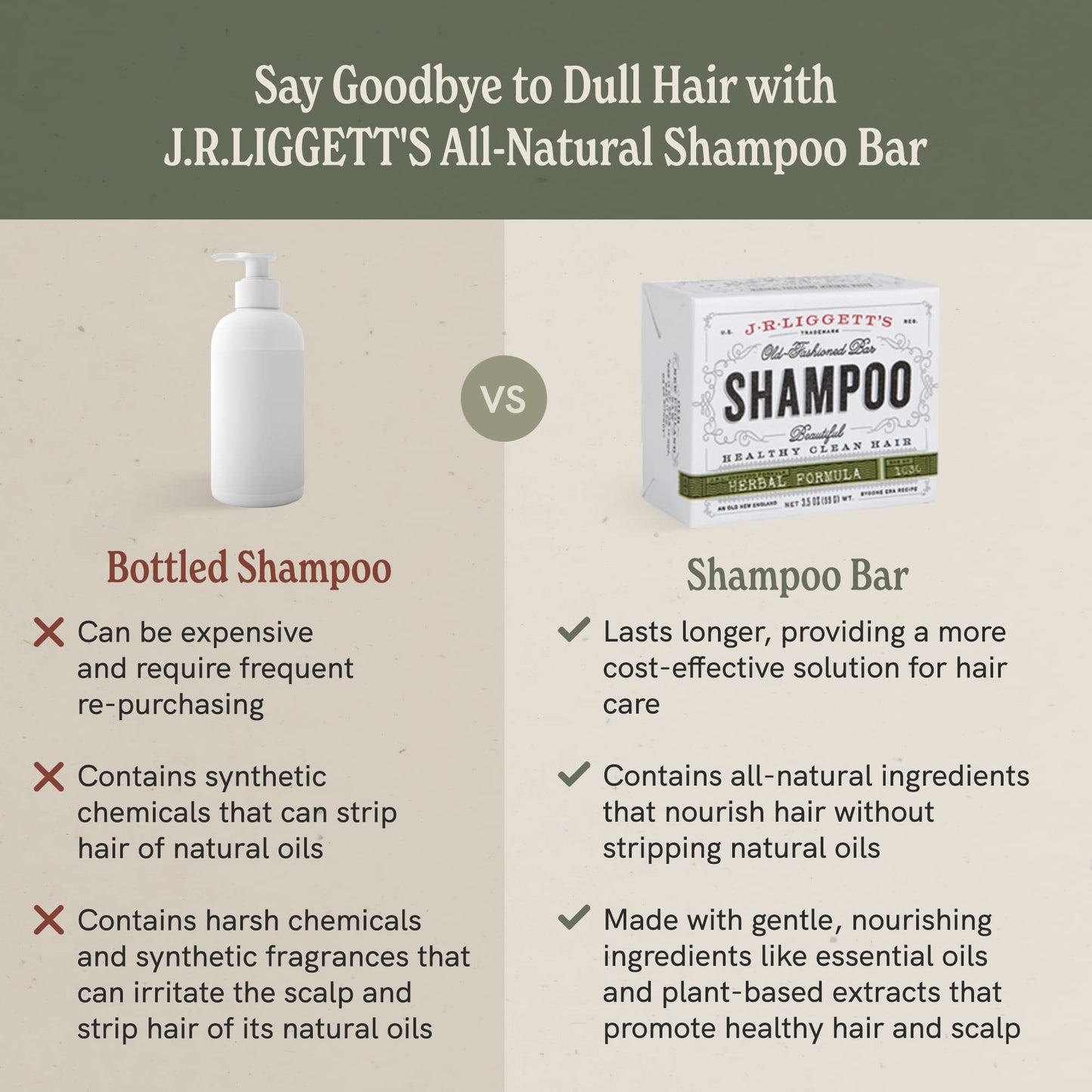 Jrliggett'S All-Natural Shampoo Bar For Hair | Herbal Formula | Supports Strong Healthy Hair | Nourish Follicles W/Antioxidants