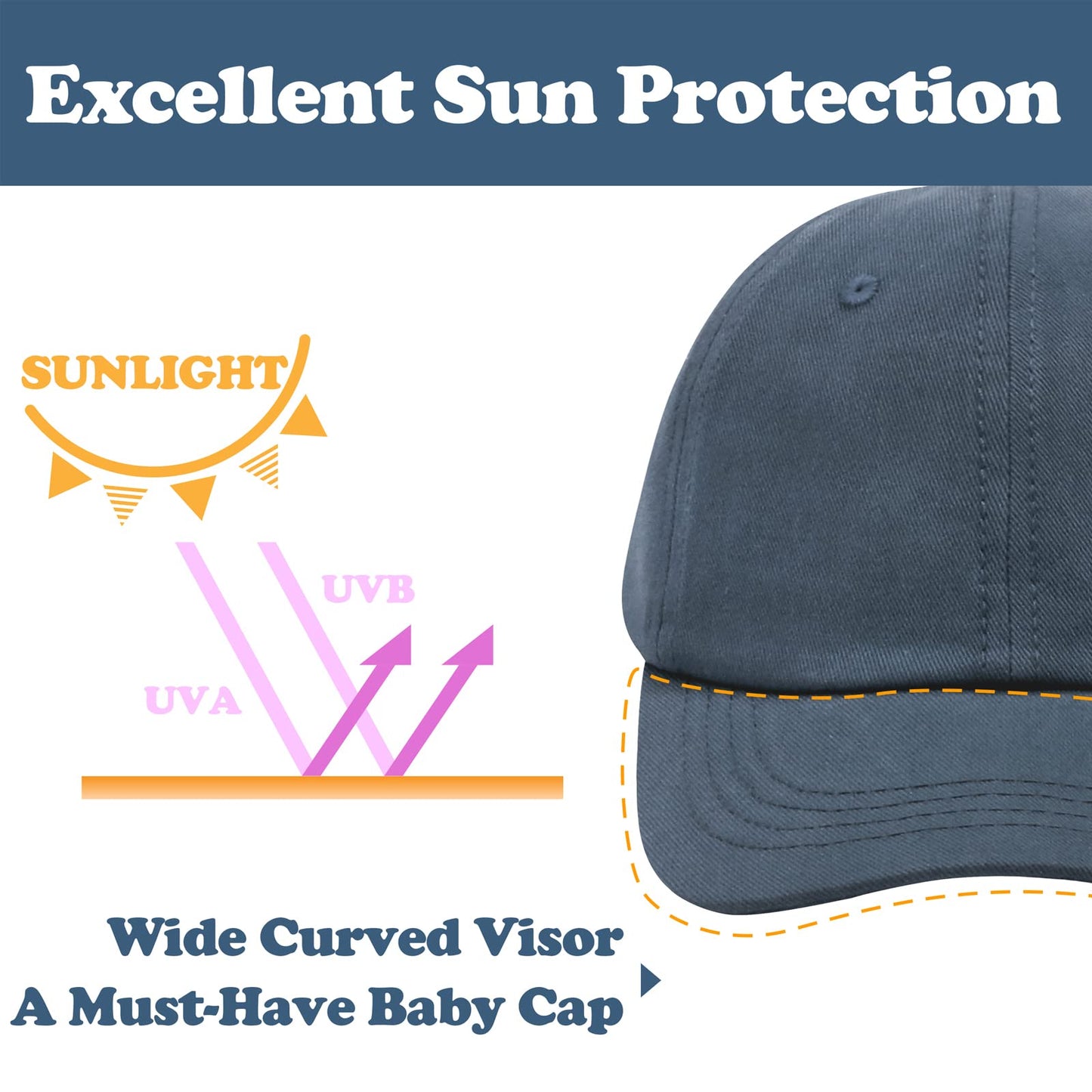 Baby Hats 6-12 Months Baby Boy Sun Hat Infant Hat Baby Cap Infant Baseball Cap Baby Baseball Cap Toddler Trucker Hat 2T Navy