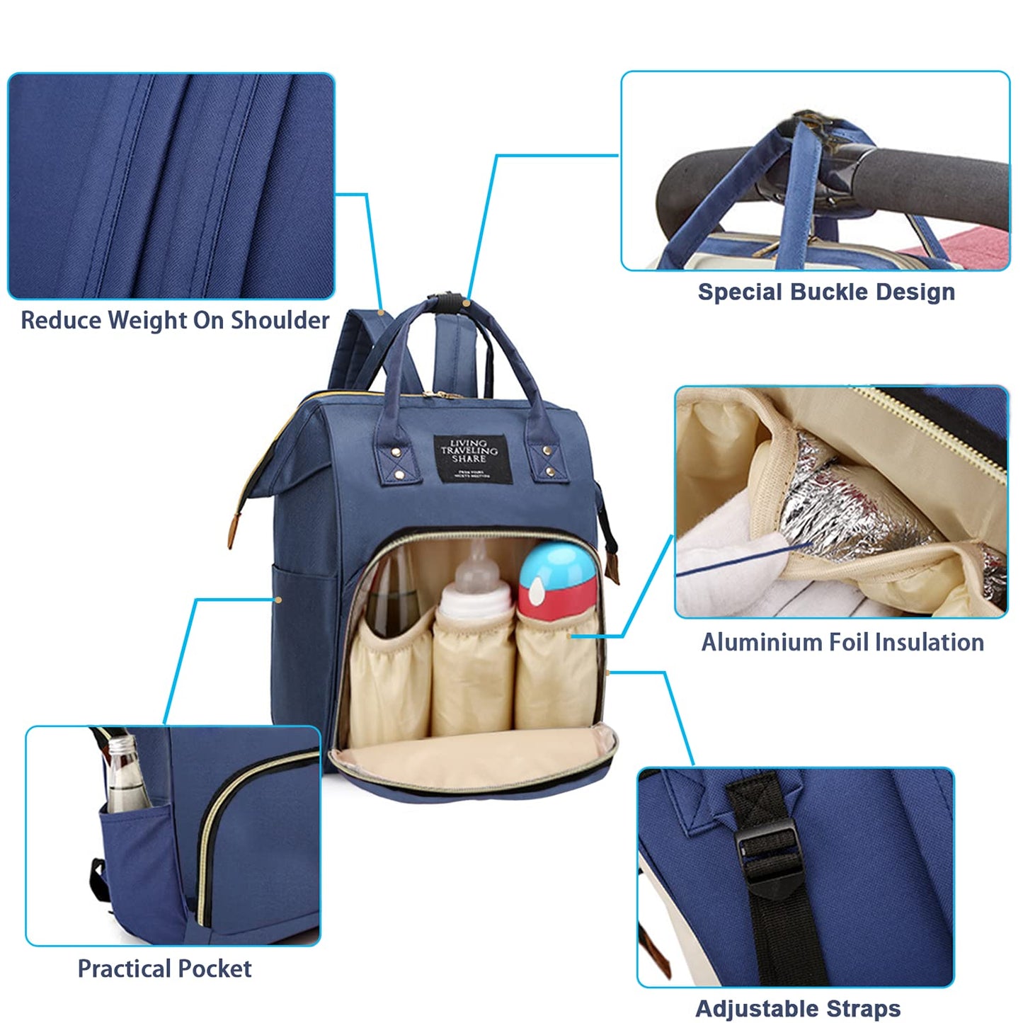 Diaper Bag With Organizing Pouches, Nappy Bags Handbag Multifunction Diaper Bag For Baby Care Travel Backpack Large Capacity Blu
