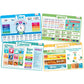 Merka Kids Placemat For Dining Table, 4 Pack Educational Placemats - 17X11 In - Features Time, Money, Calendar, & Four Seasons -