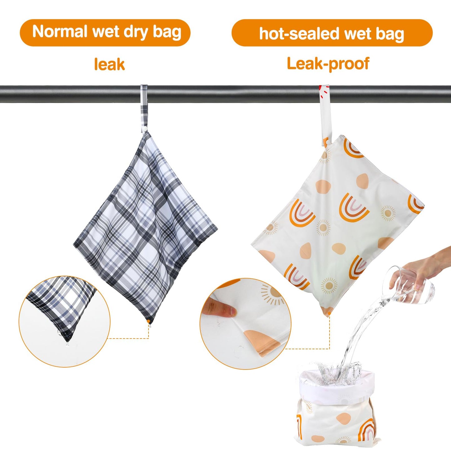 eaxin Waterproof Wet bags for Baby,Travel,Swim Suit,Cloth Diapers,Pump Parts,Pool,Beach,Gym Clothes,Toiletry,Hook to Stroller,Da