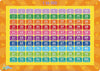Little Wigwam 1 To 100 Placemat