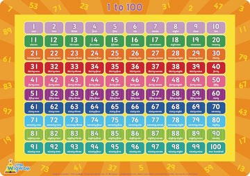 Little Wigwam 1 To 100 Placemat