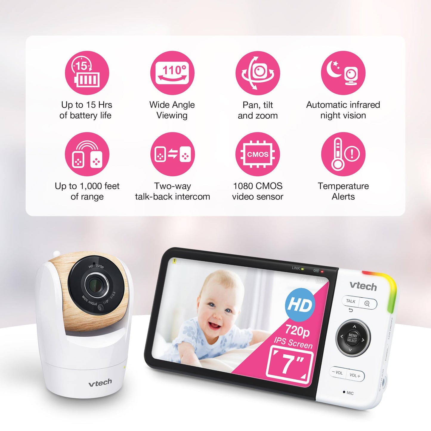 Vtech Vm919-2Hd Baby Monitor, 7' 720P Screen, 2 Cameras, 360 Panoramic Viewing, 110 Wide-Angle View, Night Vision, Up To 1000Ft