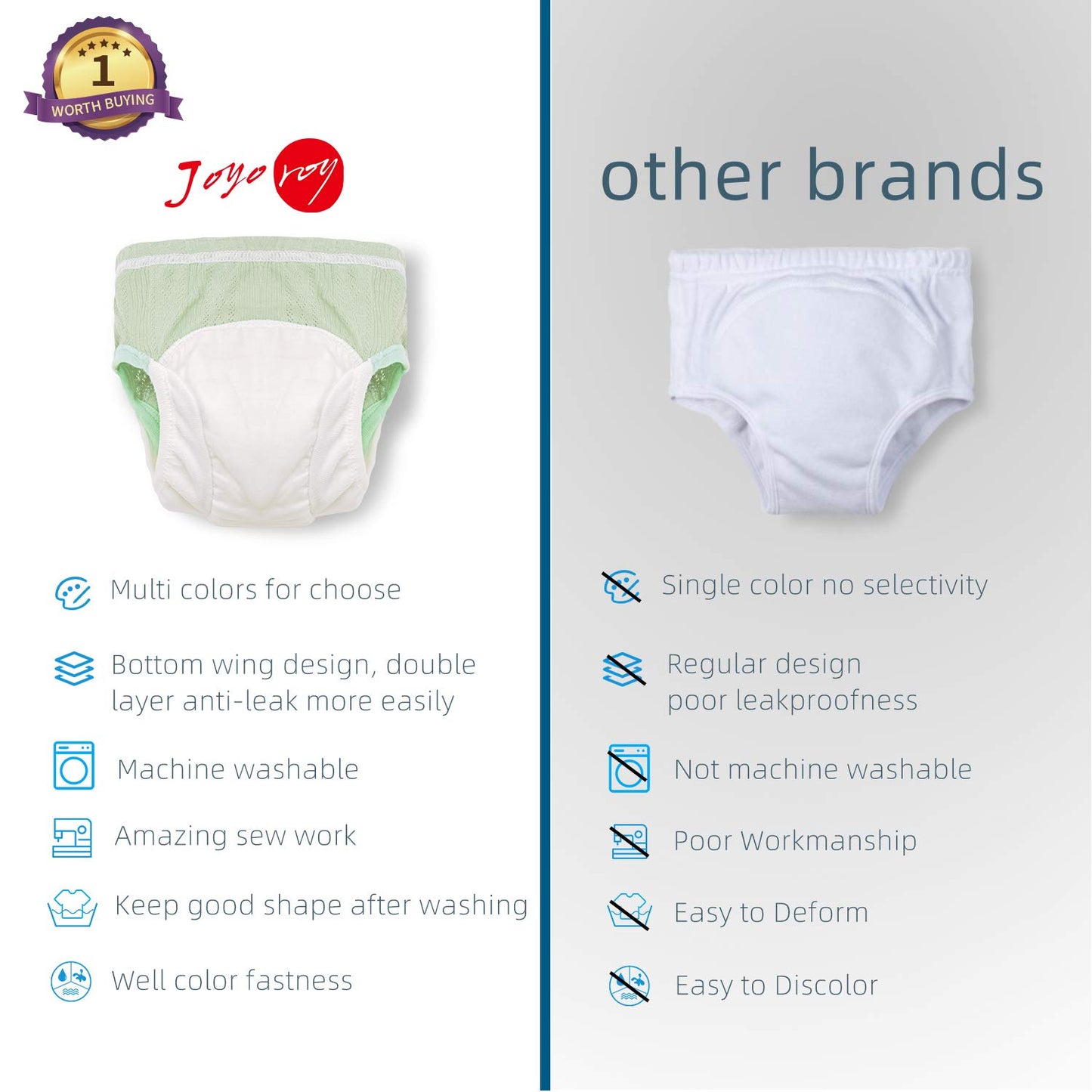 Joyo Roy 5Pcs Toddler Training Underwear 1T Boys Training Diapers 100% Cotton Toddler Training Pants Training Pants Boys Cotton