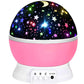Toys for 1-10 Year Old Girls,Star Projector for Kids 2-9 Year Old Girl Gifts Toys for 3-8 Year Old Girls Christmas Gifts for 4-7