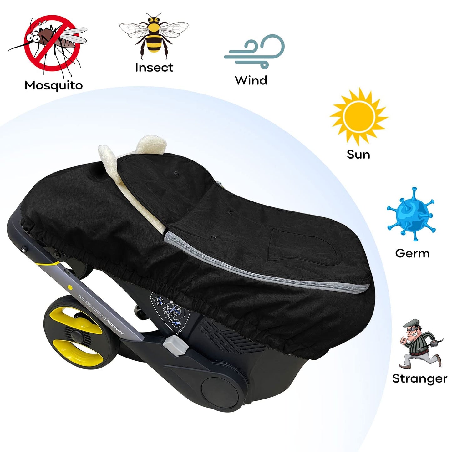 Carseat Cover For Winter, 2 In 1 Infant Car Seat Cover - Cold Weather Canopy Cover For Baby Seat Or Stroller With Warm Thickened