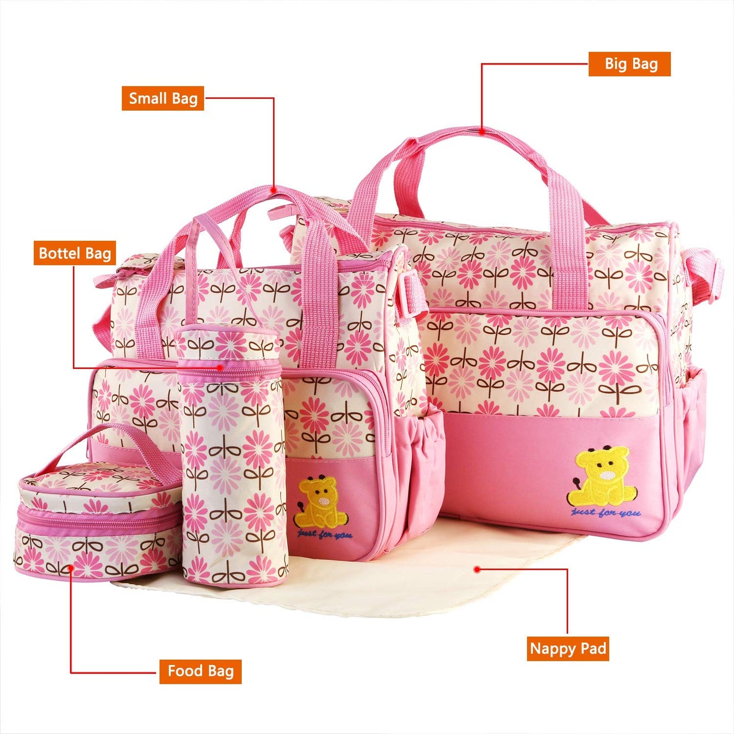 Imountek Diaper Bags Tote,5Pcs Baby Diaper Convertible Baby Bags With Changing Pad & Insulated Pockets For Mom, Multifunction Mo