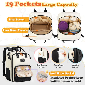 Rainsmore Diaper Bag Backpack, Large Waterproof Baby Bag With Changing Pad, Detachable Crossbody Bag & Stroller Straps Travel Di