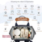 Supromomi Diaper Bag Backpack: Tote Baby Bag For Boy And Girl, Large Mommy Bag Insulated Pockets Charger Holes For Men And Women