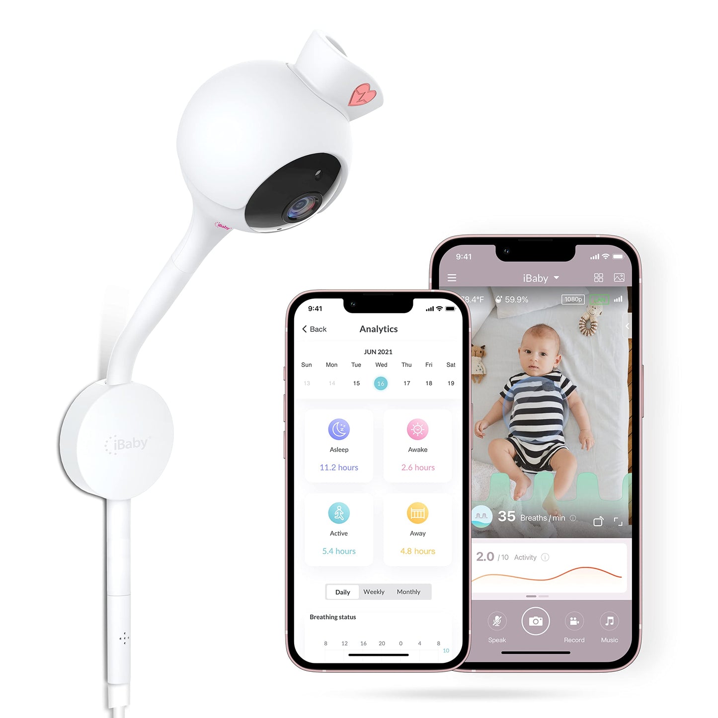 Ibaby Smart Baby Breathing Monitor - With Camera And Audio, Tracking Baby'S Breathing, Sleeping, Movement. I2 Wi-Fi Video Baby M