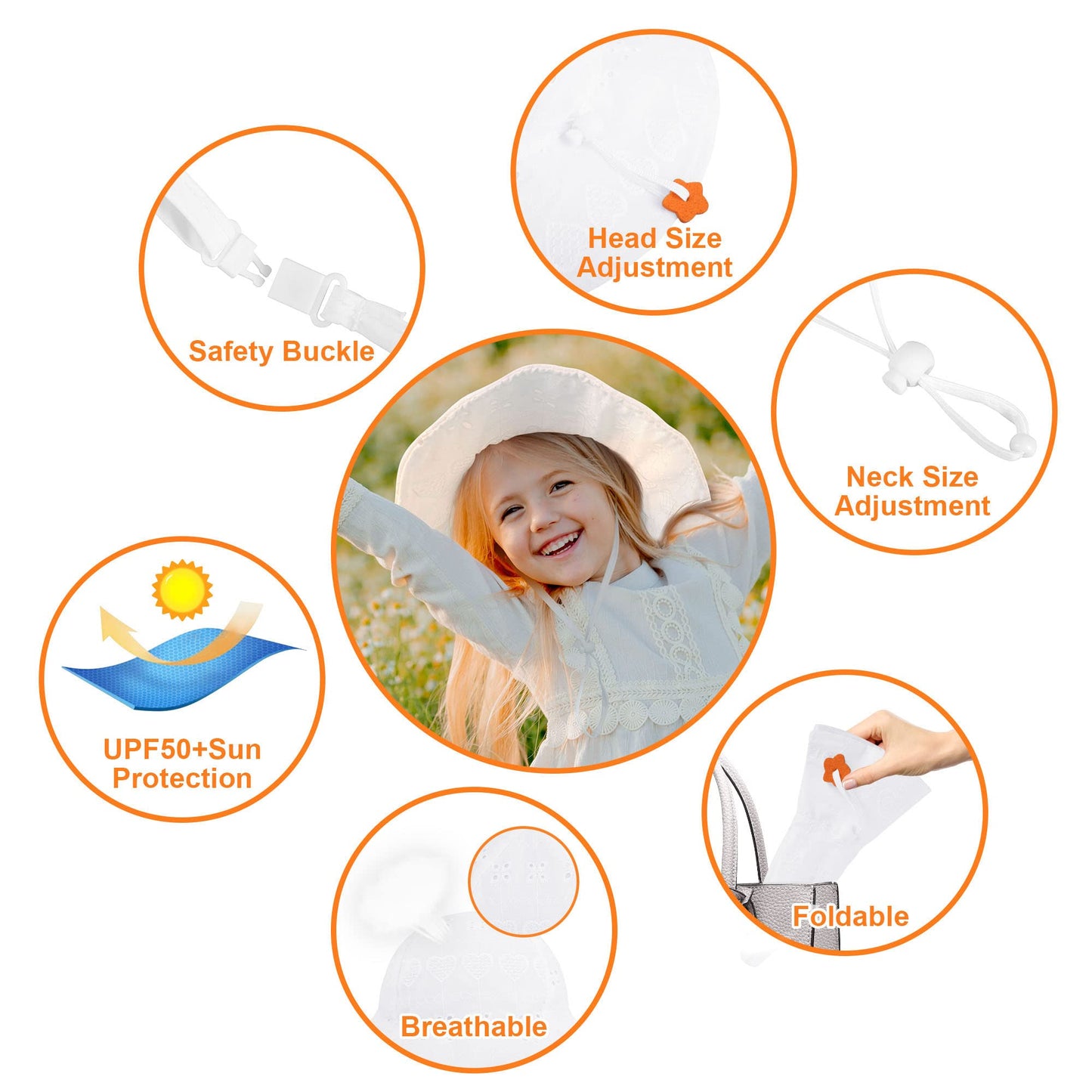 Newborn Sun Hat Toddler Girl Beach Hat Baby Hat For Sun Protection Hat Infant Beach Hat 100% Cotton Spf Sun Hat Baby Hats For Gi