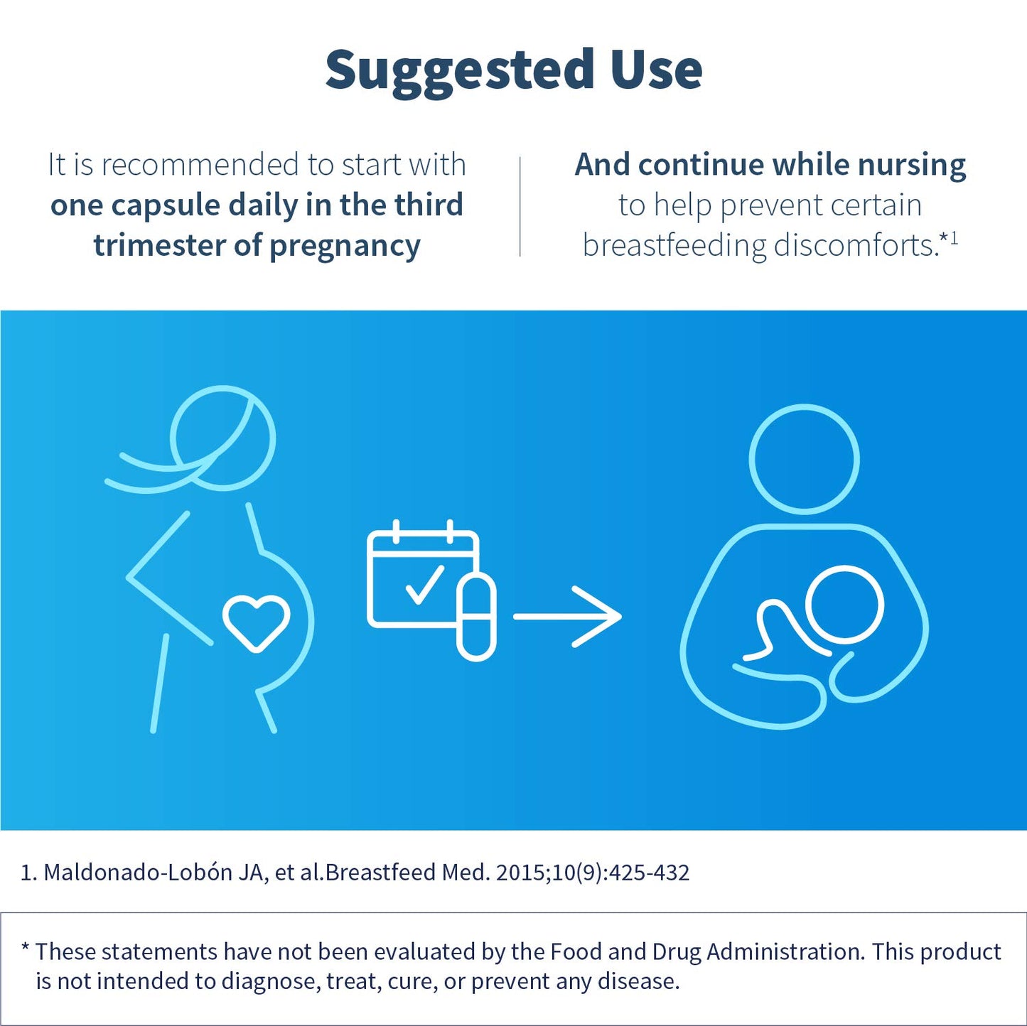 Klaire Labs Target B2 Breastfeeding Probiotic - Support Nursing & Infant Immune Health With Lactobacillus Fermentum - Support Ba