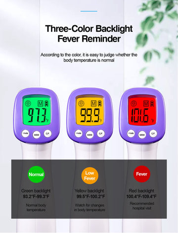 Huheta Infrared Thermometer For Adults, Non Contact Forehead Thermometer With Fever Alarm, Accurate Reading And Memory Function,