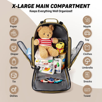Sharkmouth Baby Diaper Bag For Men - Large Military Daddy Gear Backpack With Changing Pad For Travel Camping Hiking - Army Style